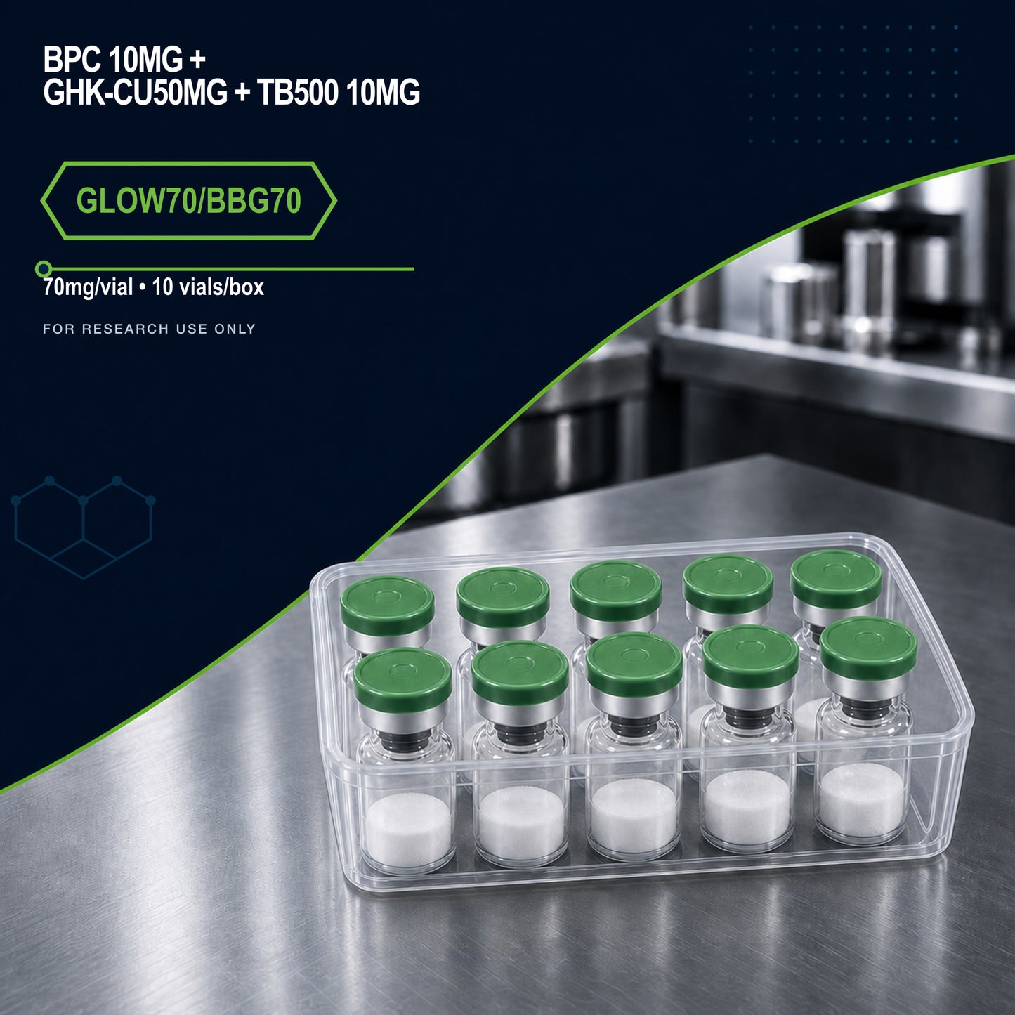GLOW70 Compound Research Compound